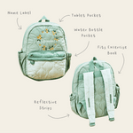 Personalised Yellow Flower Sage Quilted Medium Backpack 