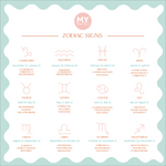 Personalised Zodiac Cap, Tote and Card Giftset