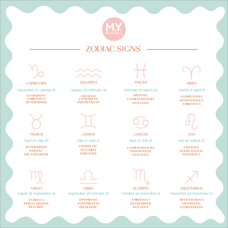 Personalised Zodiac Sign Necklace