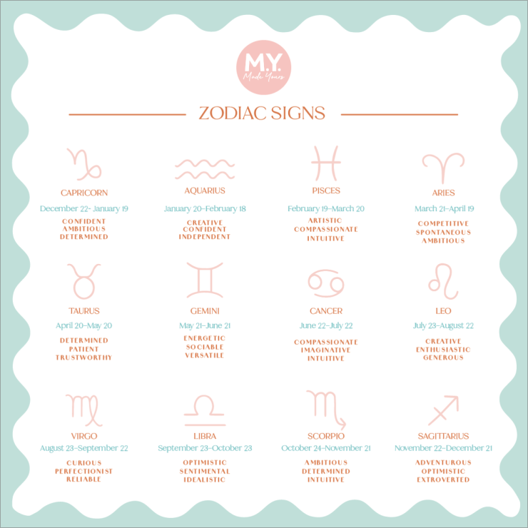 Personalised Zodiac Sign Cap in Rust by Made Yours