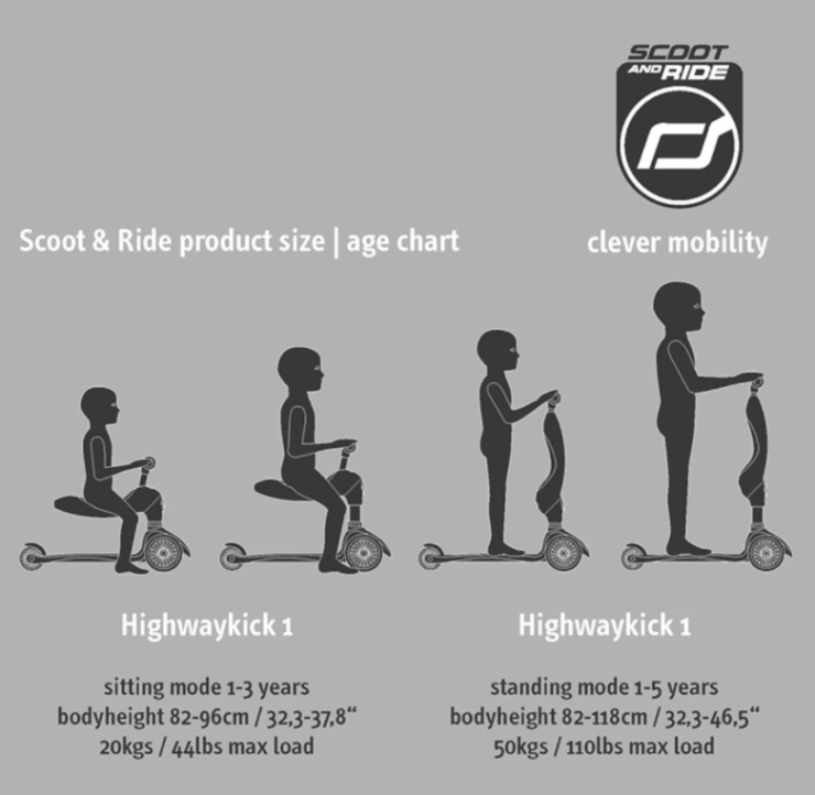Personalised Scoot and Ride Blue Highway Kick 1 Scooter & Helmet Gift Set Sizing
